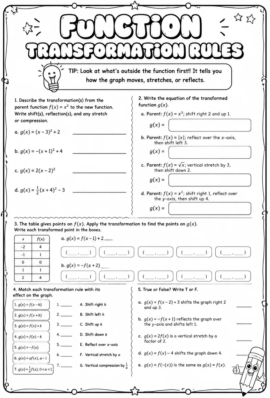 Function transformation rules — free printable Precalculus math worksheet