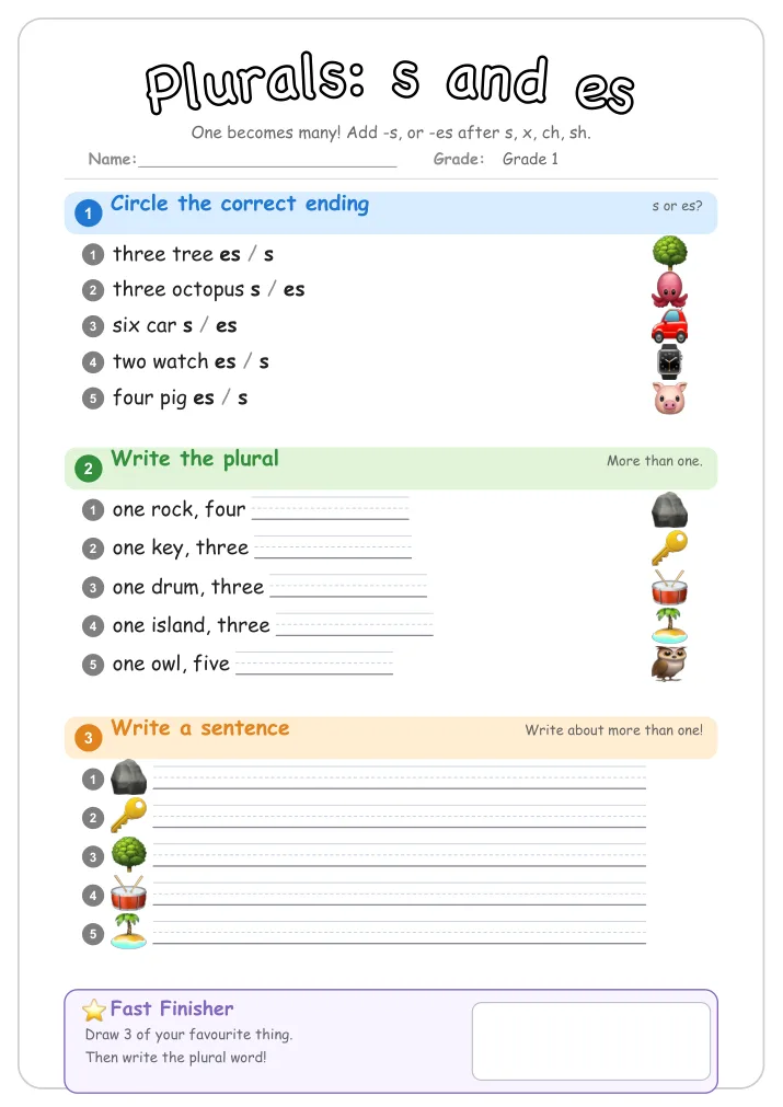 Plurals: s and es grammar worksheet for Grade 1