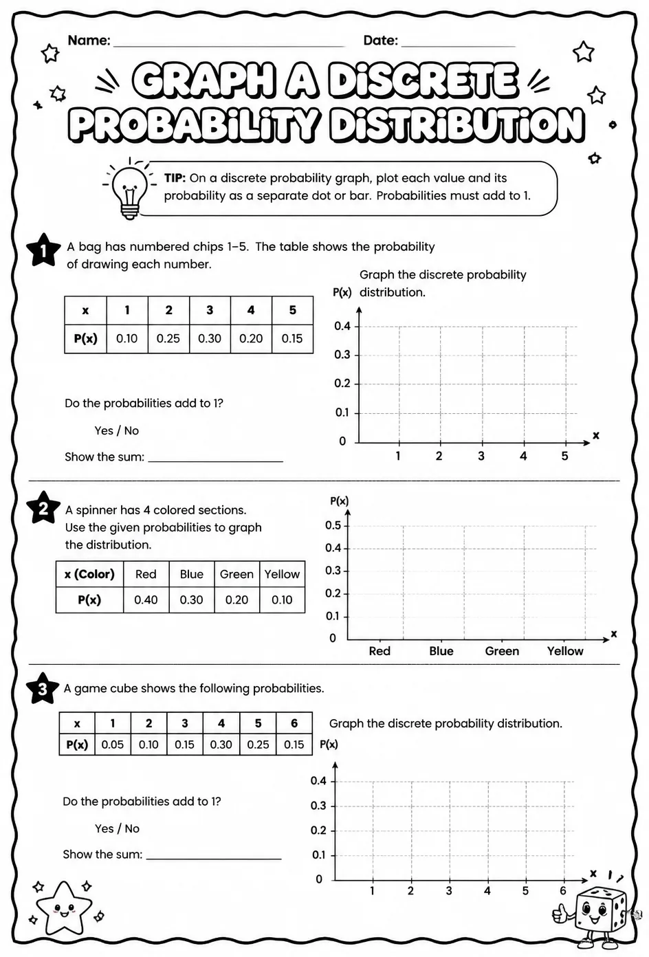 Graph a discrete probability distribution — free printable Algebra 2 math worksheet