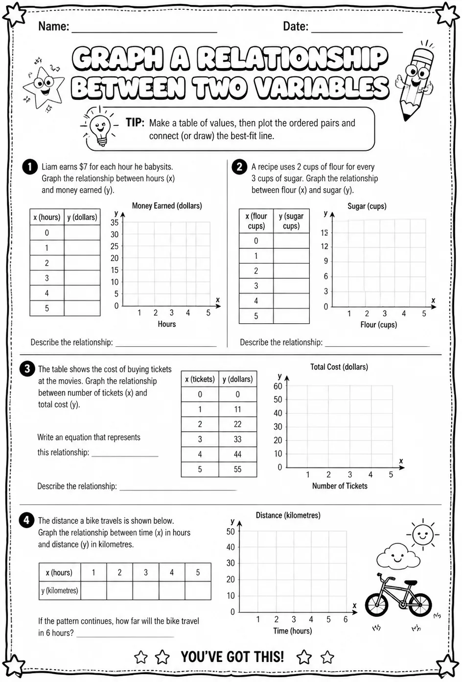 Graph a relationship between two variables — free printable Grade 6 math worksheet