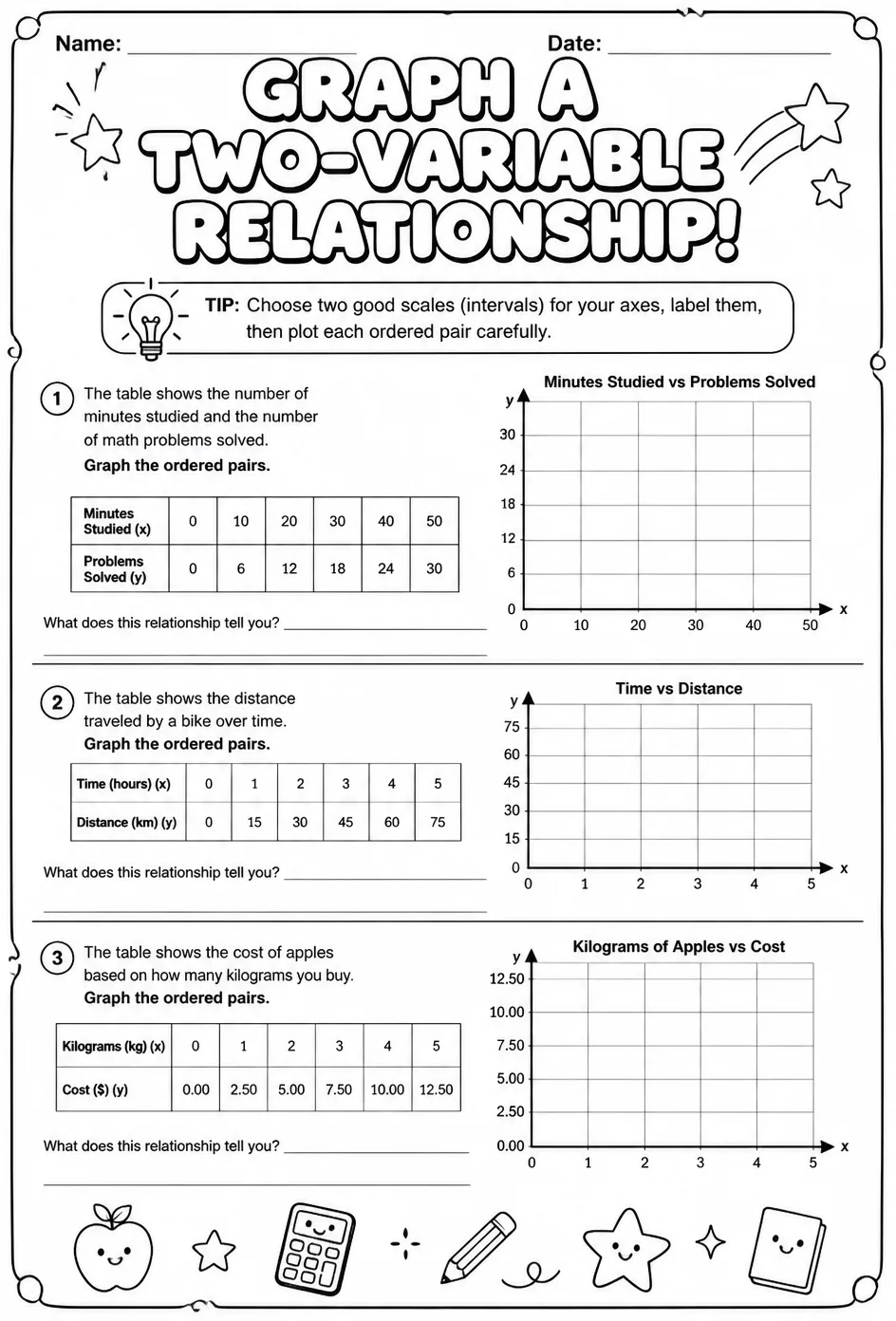 Graph a two-variable relationship — free printable Grade 5 math worksheet