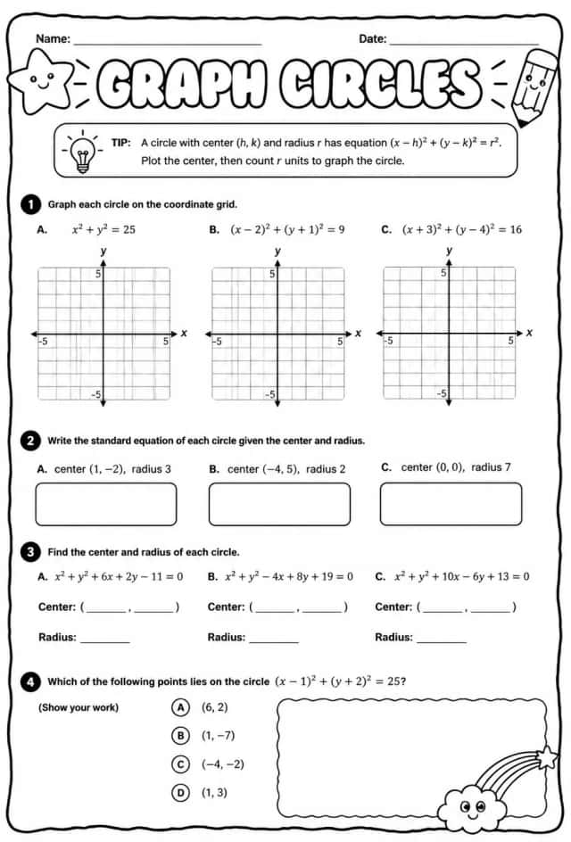 Graph circles