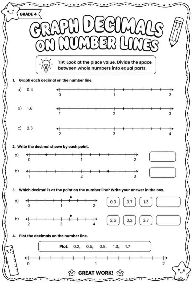 Graph decimals on number lines