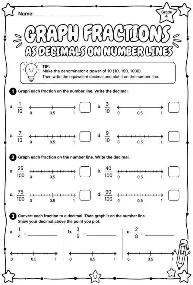 Graph fractions as decimals on number lines