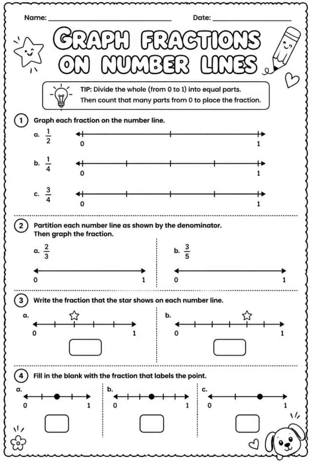 Graph fractions on number lines