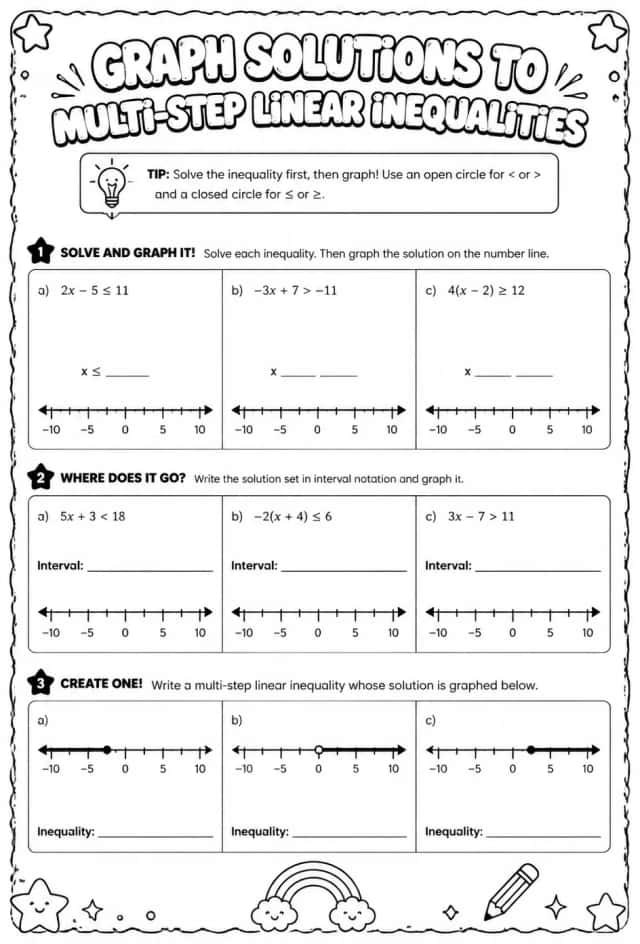 Graph solutions to multi-step linear inequalities