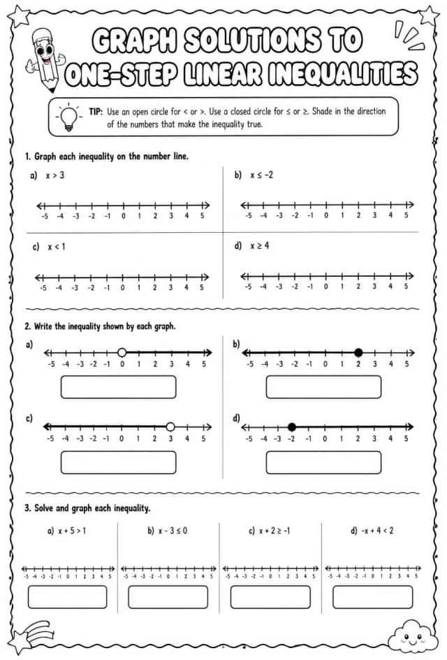 Graph solutions to one-step linear inequalities