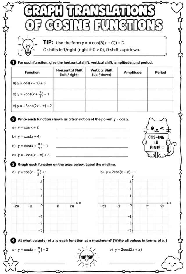 Graph translations of cosine functions