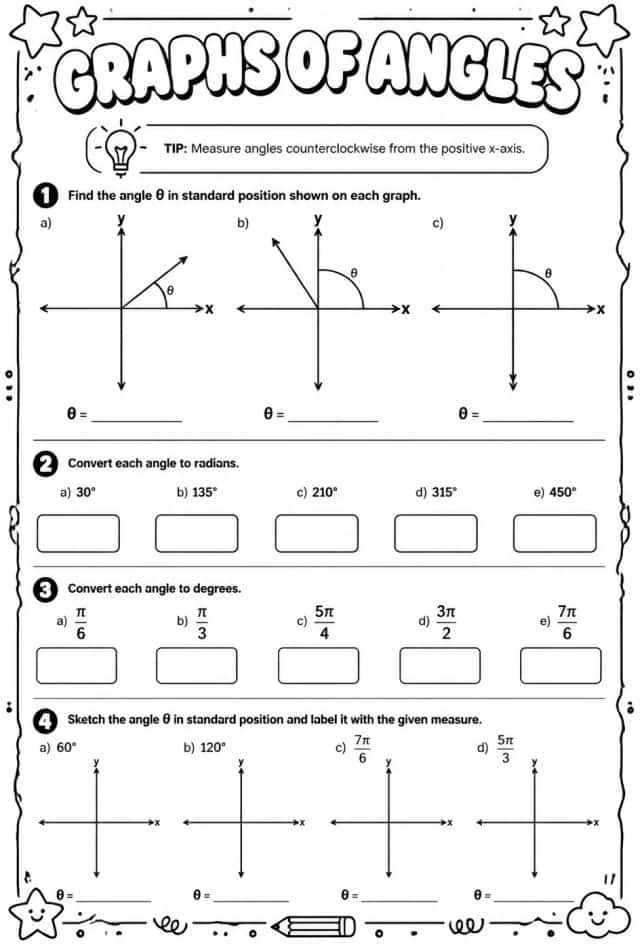 Graphs of angles