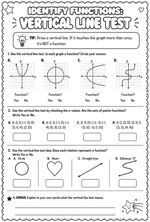 Identify functions: vertical line test