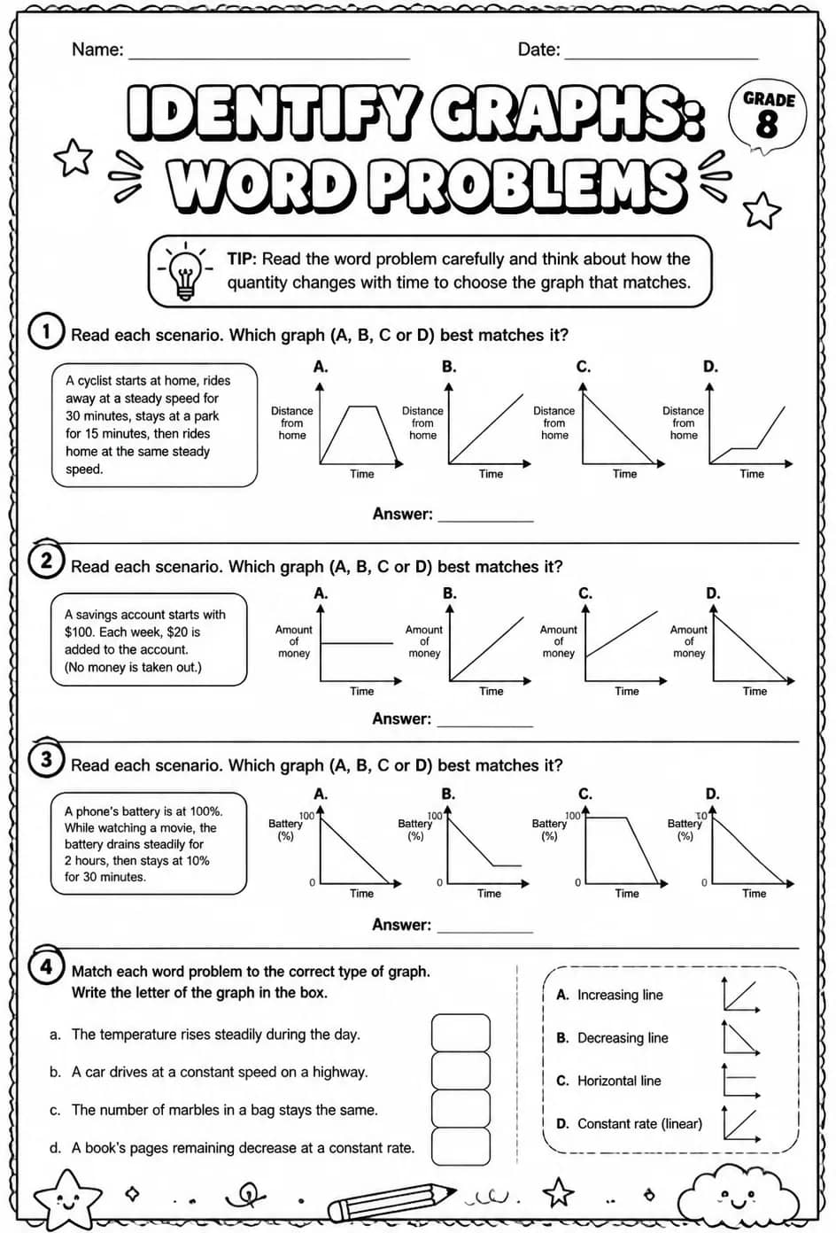 Identify graphs: word problems — free printable Grade 8 math worksheet