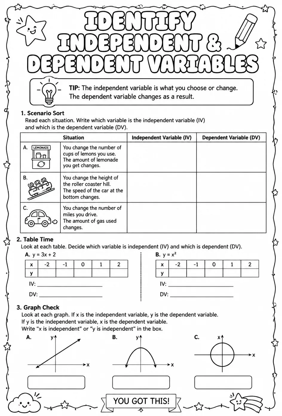 Identify independent and dependent variables — free printable Algebra 1 math worksheet