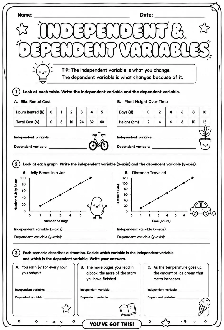 Identify independent and dependent variables in tables and graphs — free printable Grade 6 math worksheet