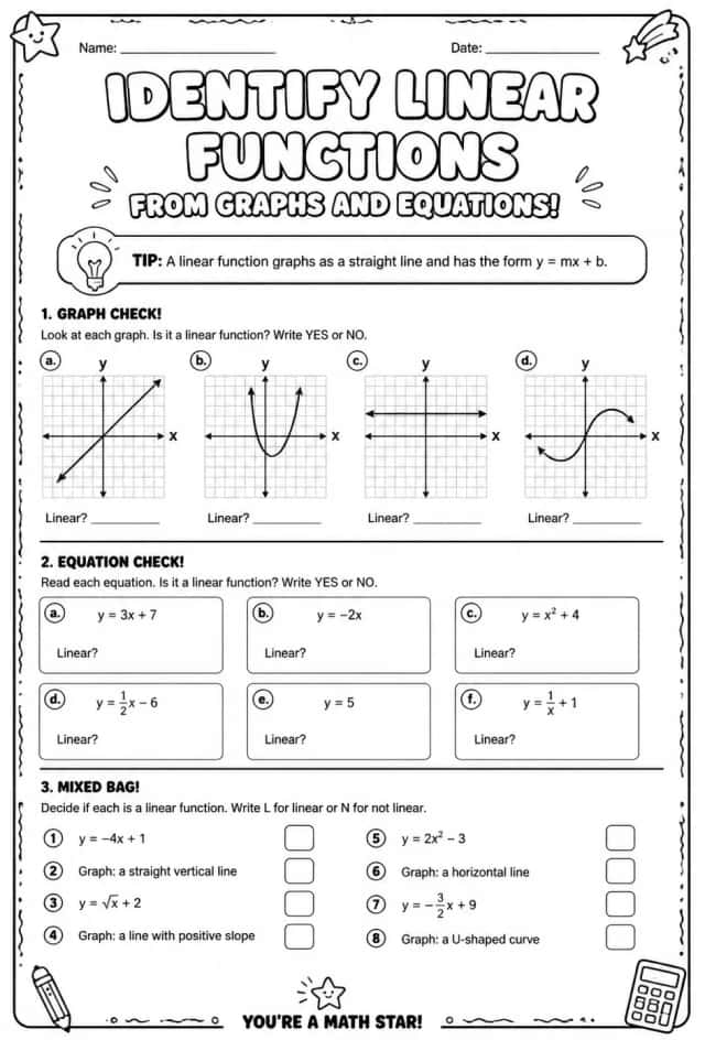 Identify linear functions from graphs and equations