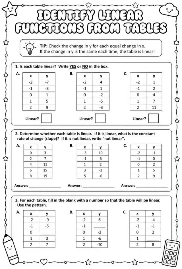 Identify linear functions from tables