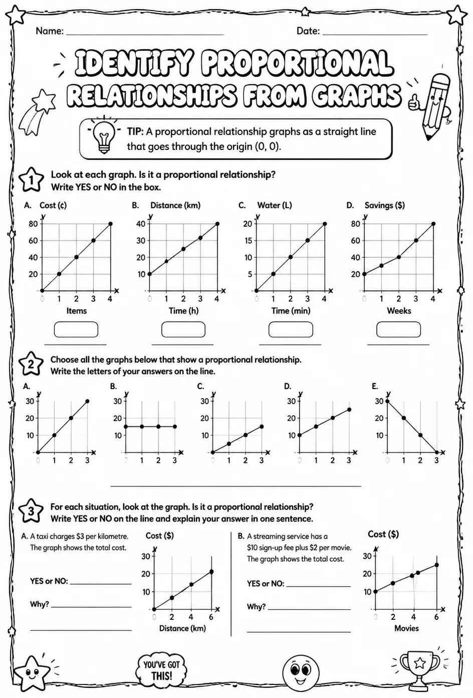 Identify proportional relationships from graphs — free printable Grade 6 math worksheet
