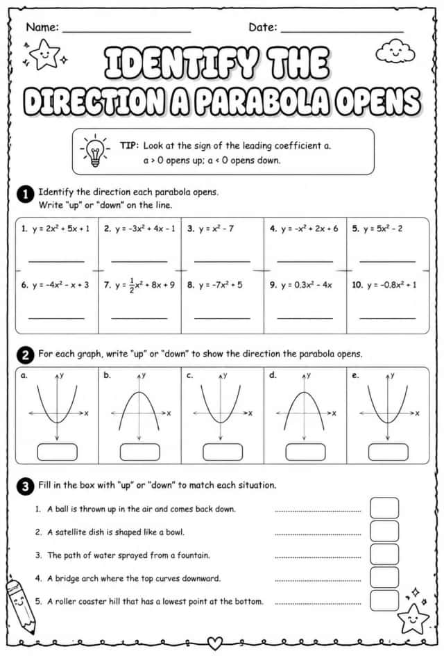 Identify the direction a parabola opens