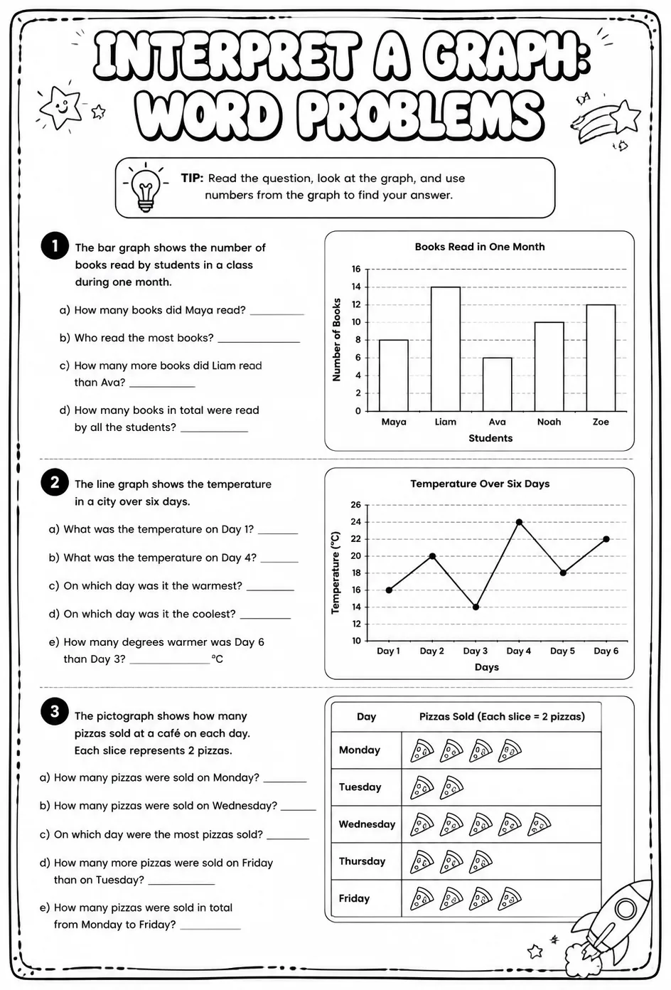 Interpret a graph: word problems — free printable Grade 6 math worksheet