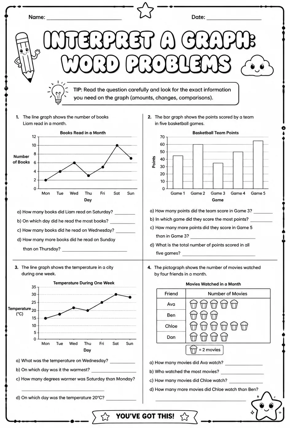 Interpret a graph: word problems — free printable Grade 7 math worksheet