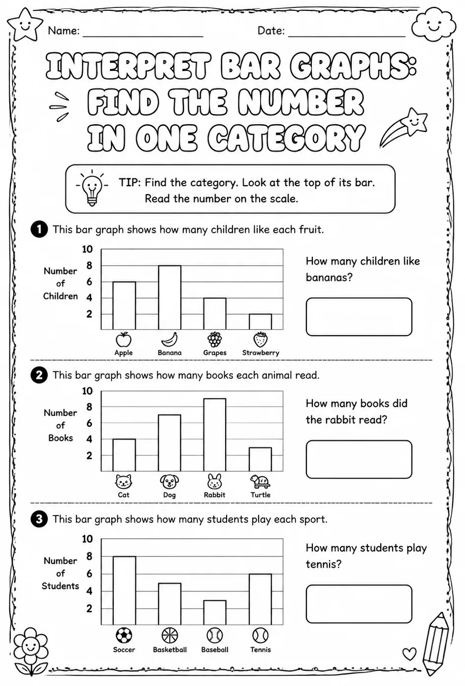 Interpret bar graphs: find the number in one category — free printable Grade 1 math worksheet