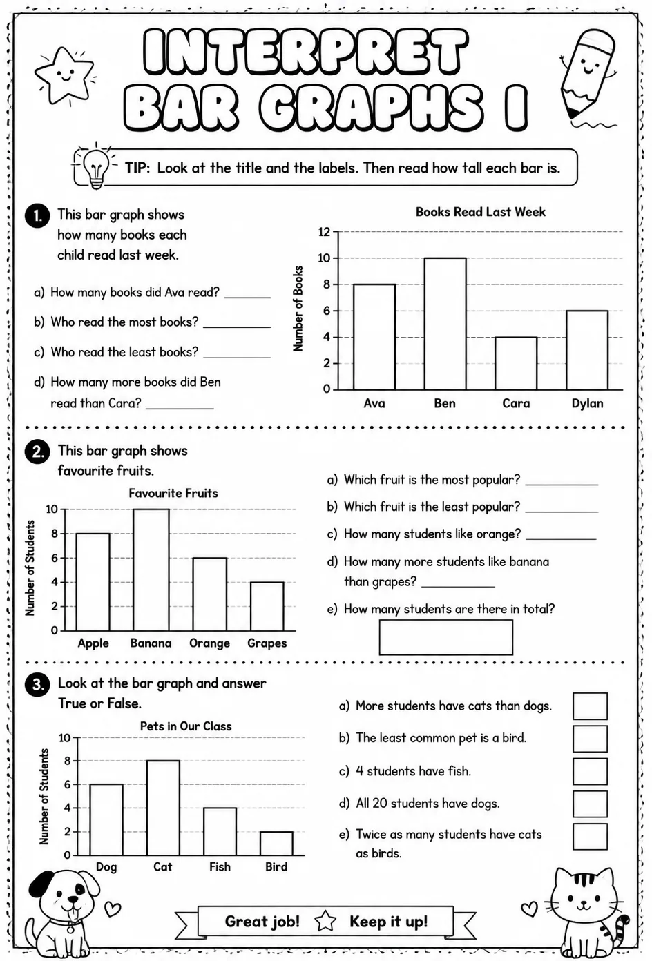 Interpret bar graphs I — free printable Grade 2 math worksheet
