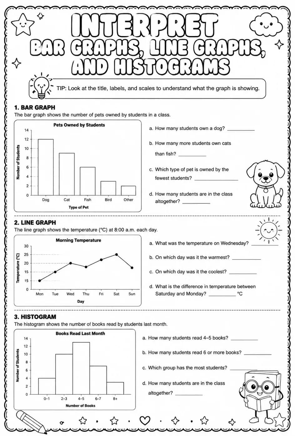 Interpret bar graphs, line graphs, and histograms — free printable Algebra 1 math worksheet
