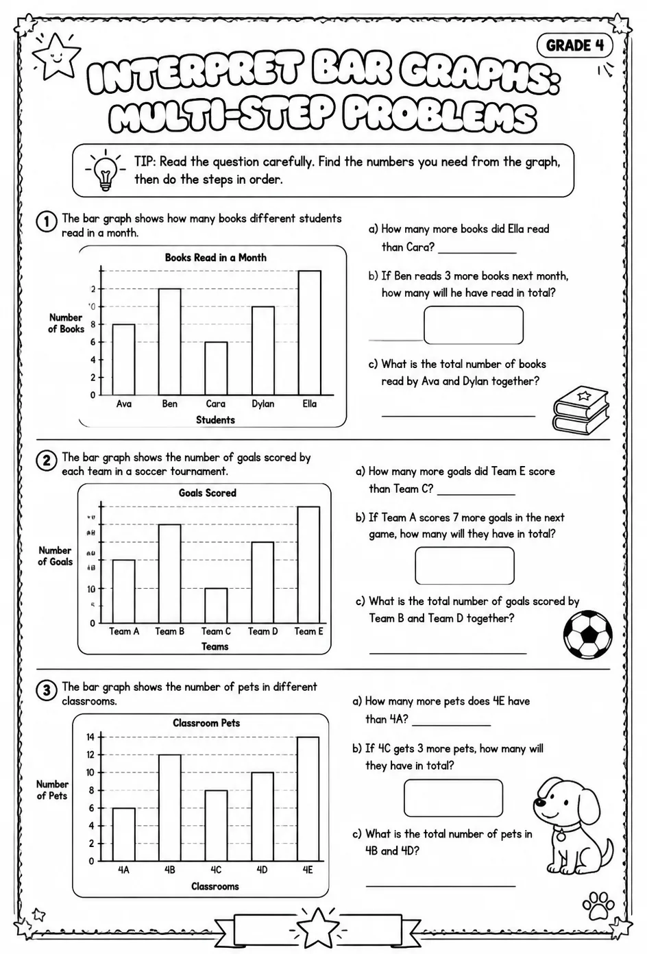Interpret bar graphs: multi-step problems — free printable Grade 4 math worksheet