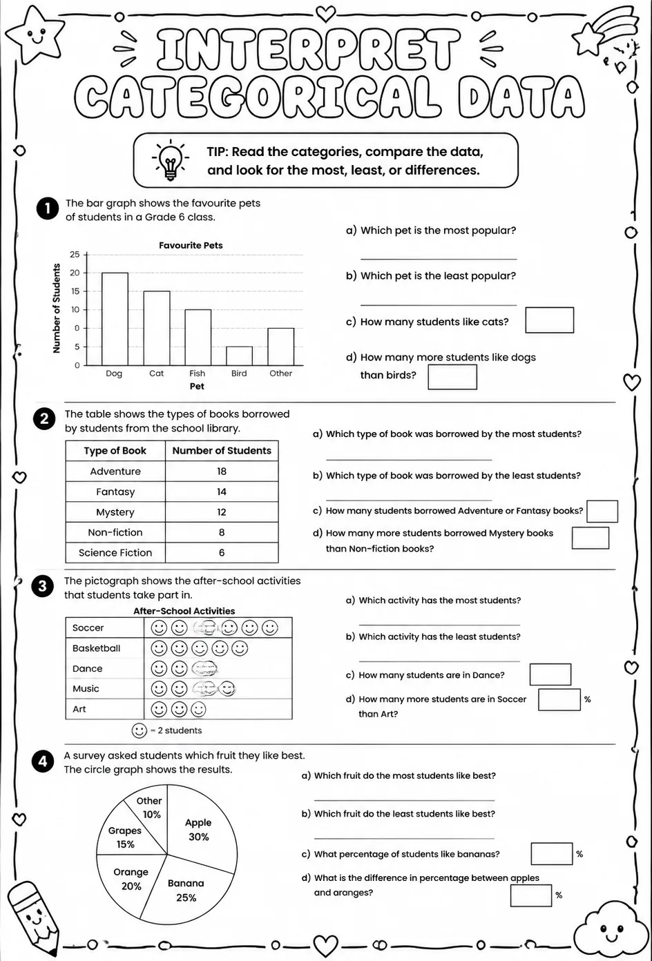 Interpret categorical data — free printable Grade 6 math worksheet