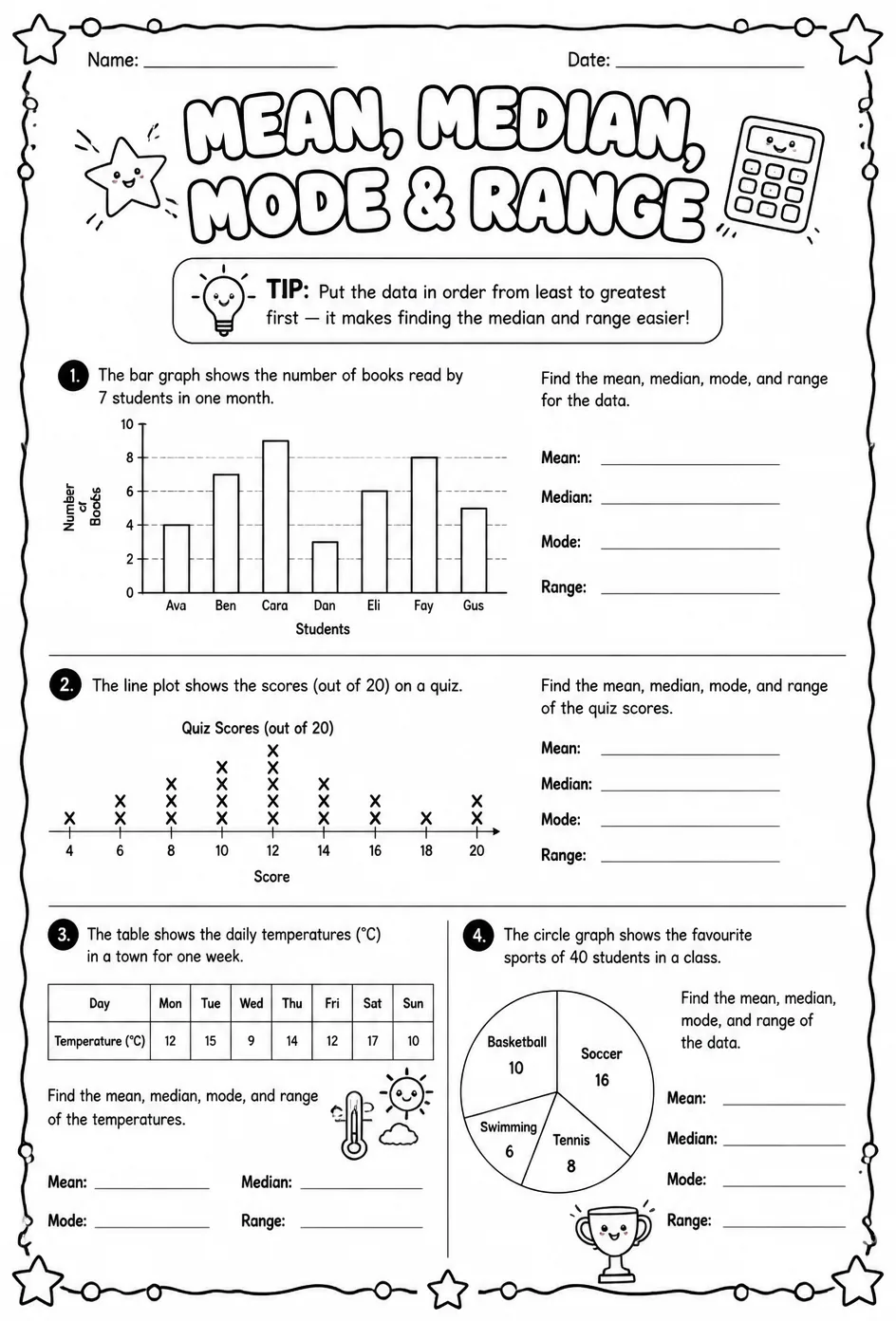 Interpret charts and graphs to find mean, median, mode, and range — free printable Grade 7 math worksheet
