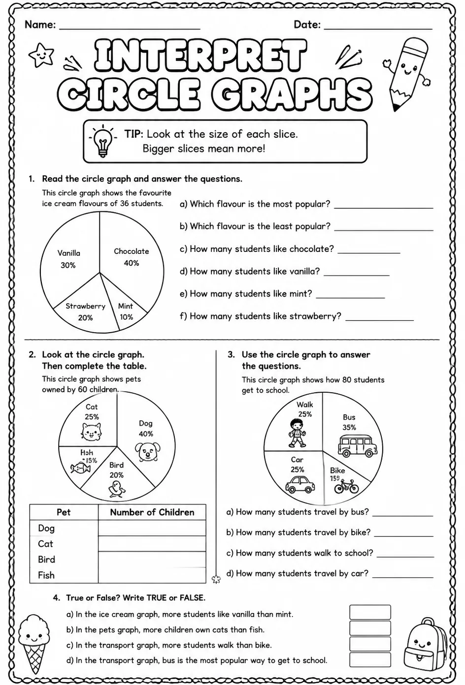Interpret circle graphs — free printable Grade 3 math worksheet