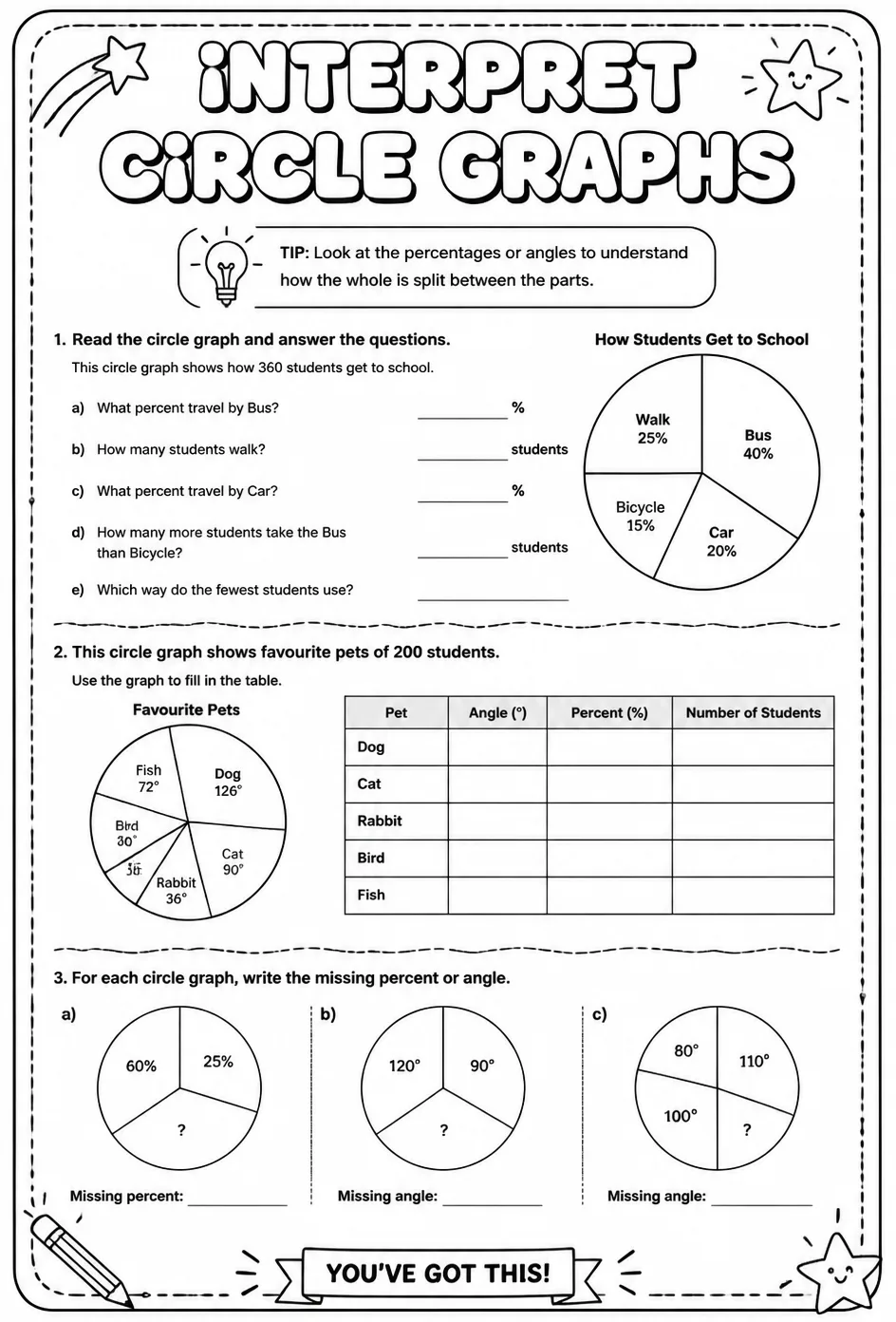 Interpret circle graphs — free printable Grade 7 math worksheet