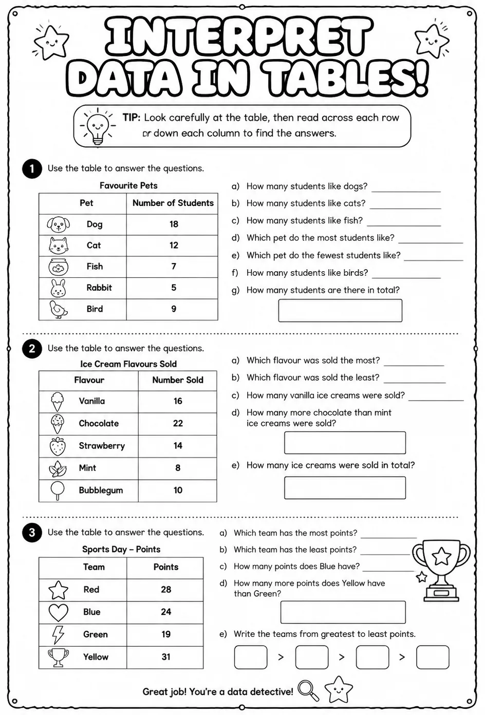 Interpret data in tables — free printable Grade 2 math worksheet