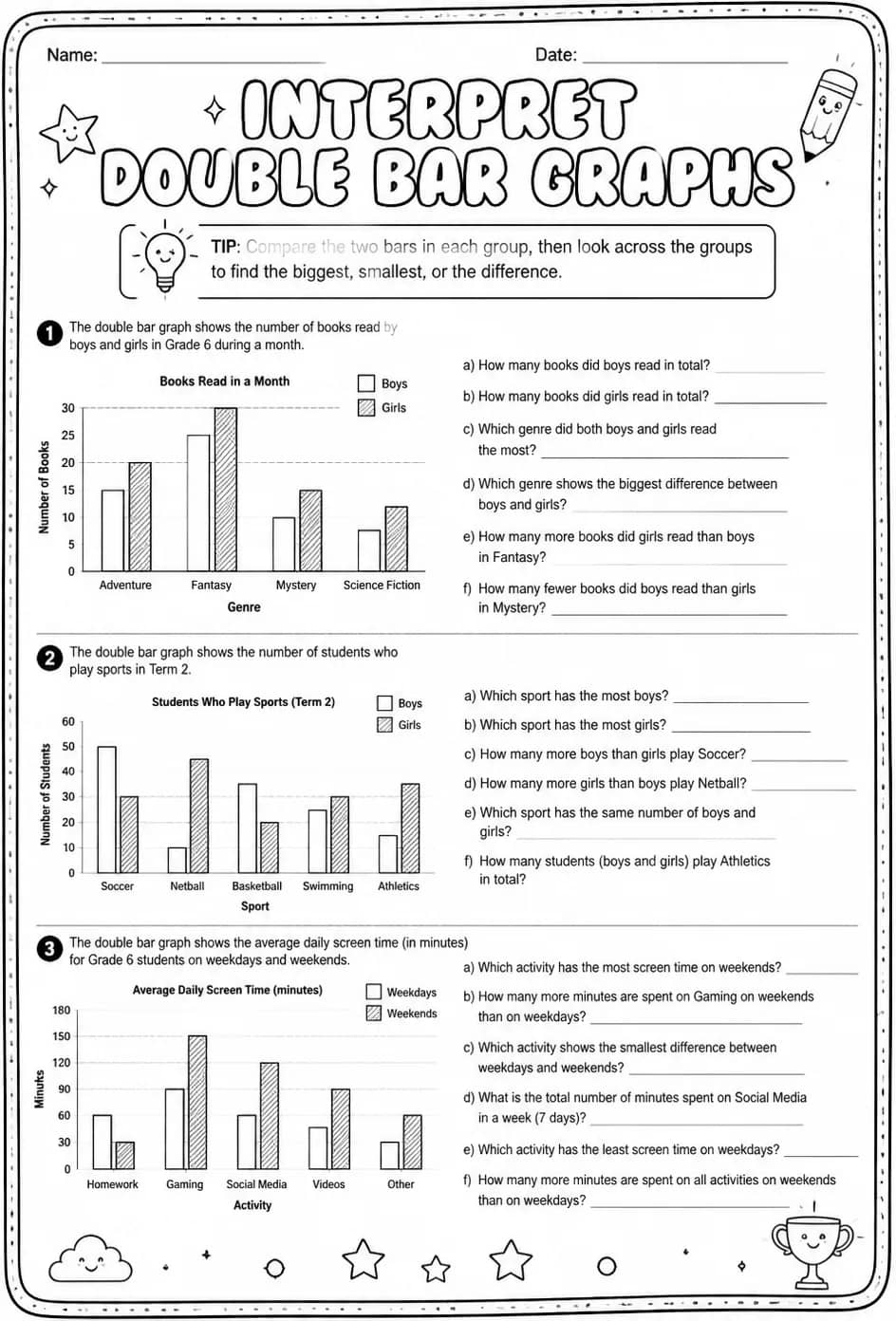 Interpret double bar graphs — free printable Grade 6 math worksheet