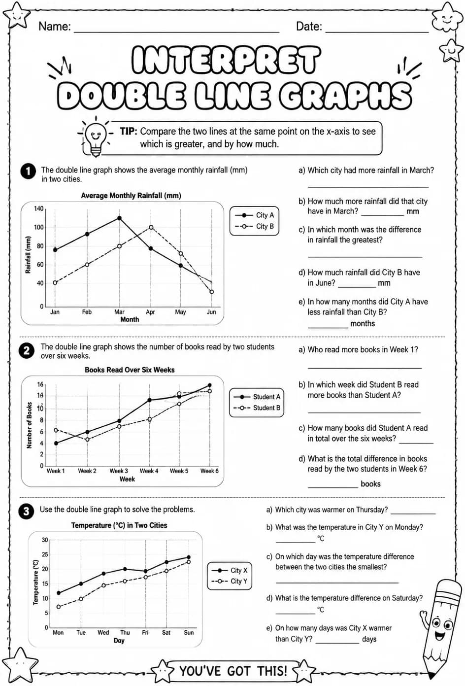 Interpret double line graphs — free printable Grade 6 math worksheet