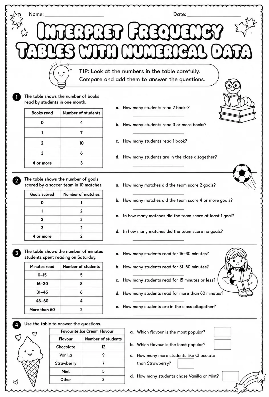 Interpret frequency tables with numerical data — free printable Grade 4 math worksheet