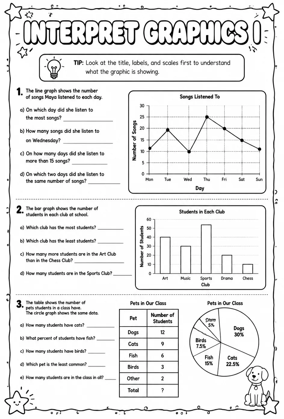 Interpret graphics I — free printable Algebra 1 math worksheet