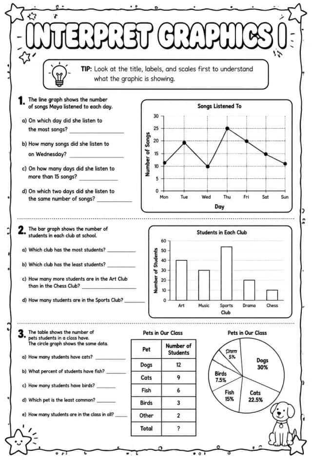 Interpret graphics I