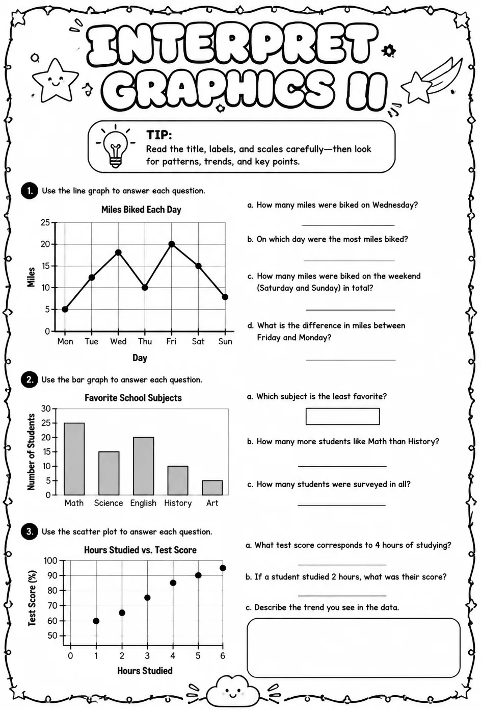 Interpret graphics II — free printable Algebra 1 math worksheet