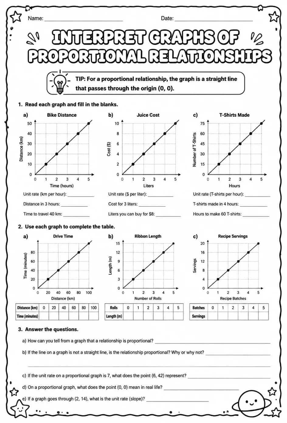 Interpret graphs of proportional relationships — free printable Grade 7 math worksheet