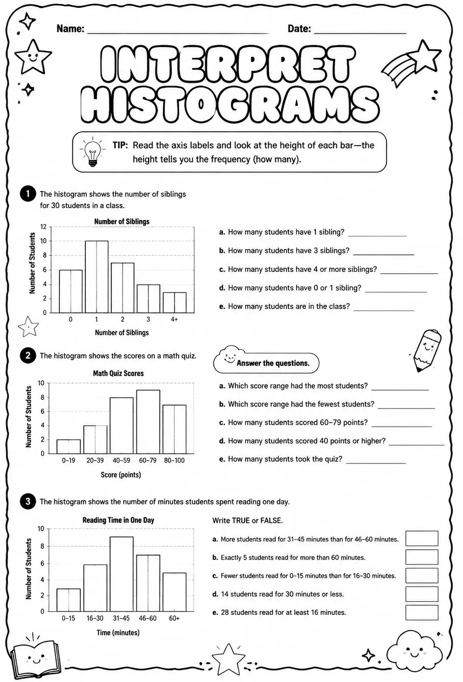 Interpret histograms — free printable Algebra 1 math worksheet
