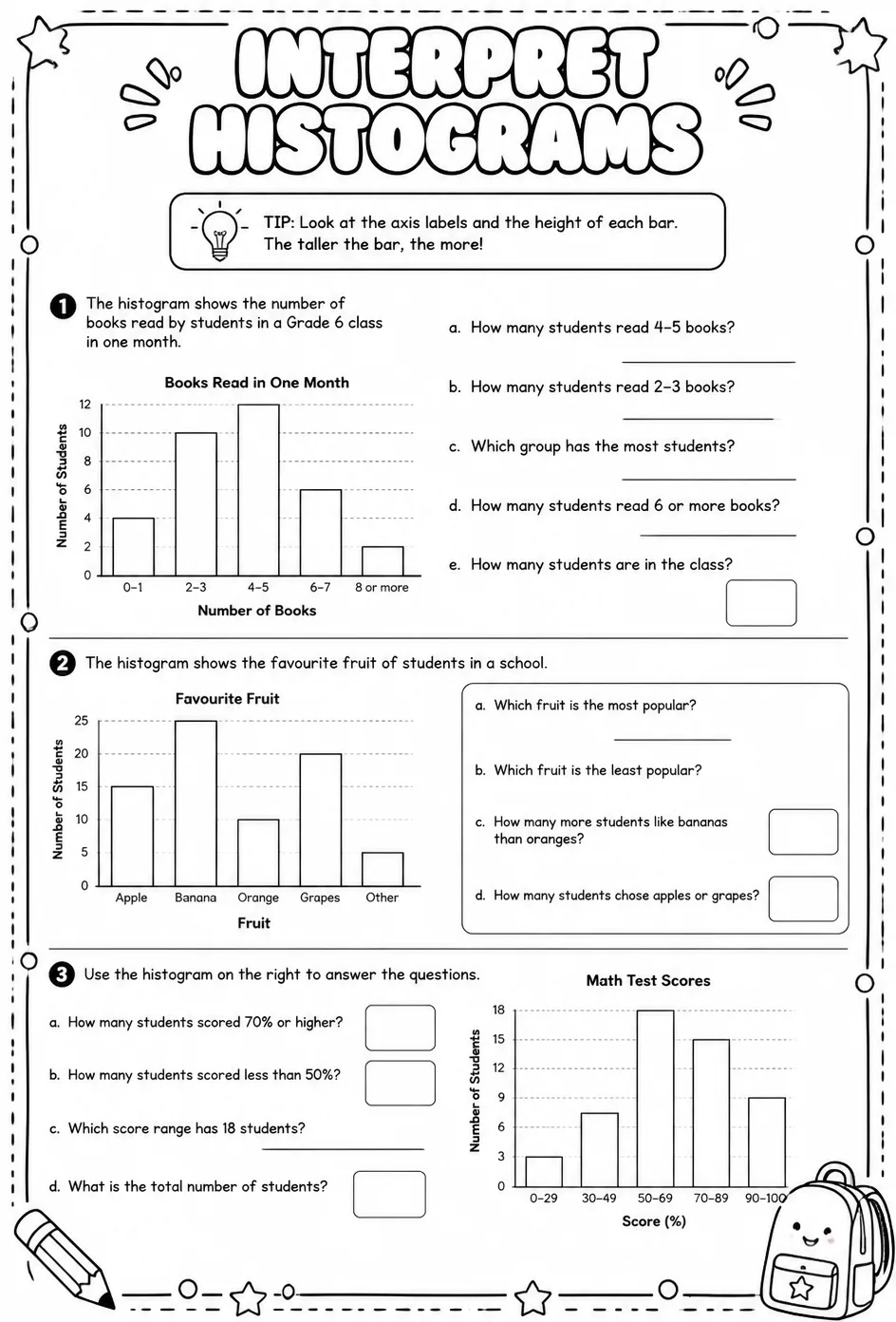 Interpret histograms — free printable Grade 6 math worksheet