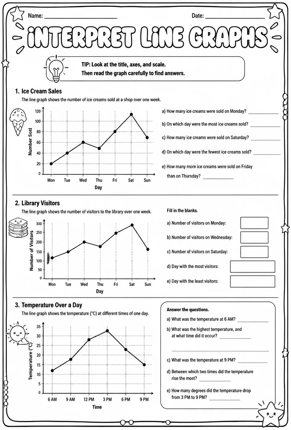 Interpret line graphs — free printable Grade 5 math worksheet