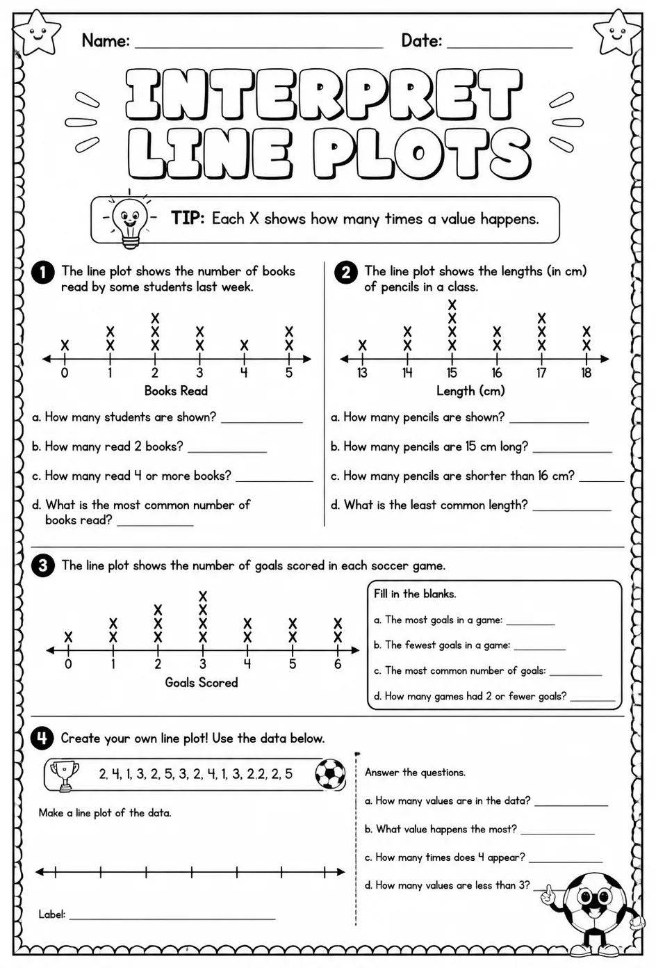 Interpret line plots — free printable Grade 3 math worksheet