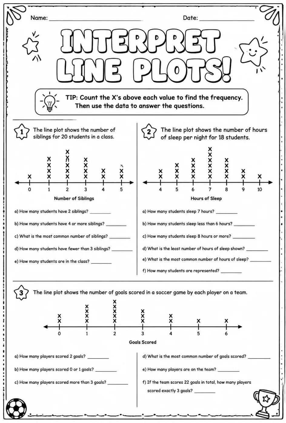Interpret line plots — free printable Grade 7 math worksheet