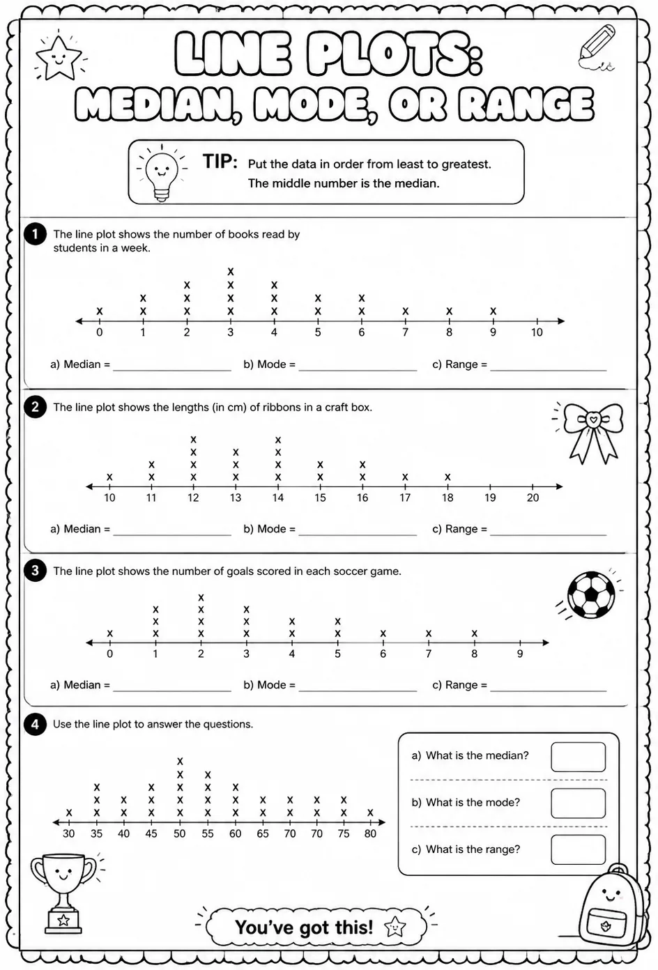 Interpret line plots to find the median, mode, or range — free printable Grade 4 math worksheet