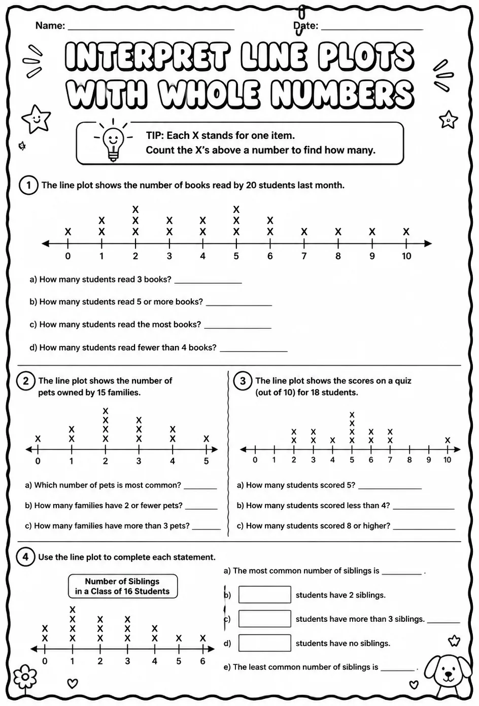 Interpret line plots with whole numbers — free printable Grade 5 math worksheet