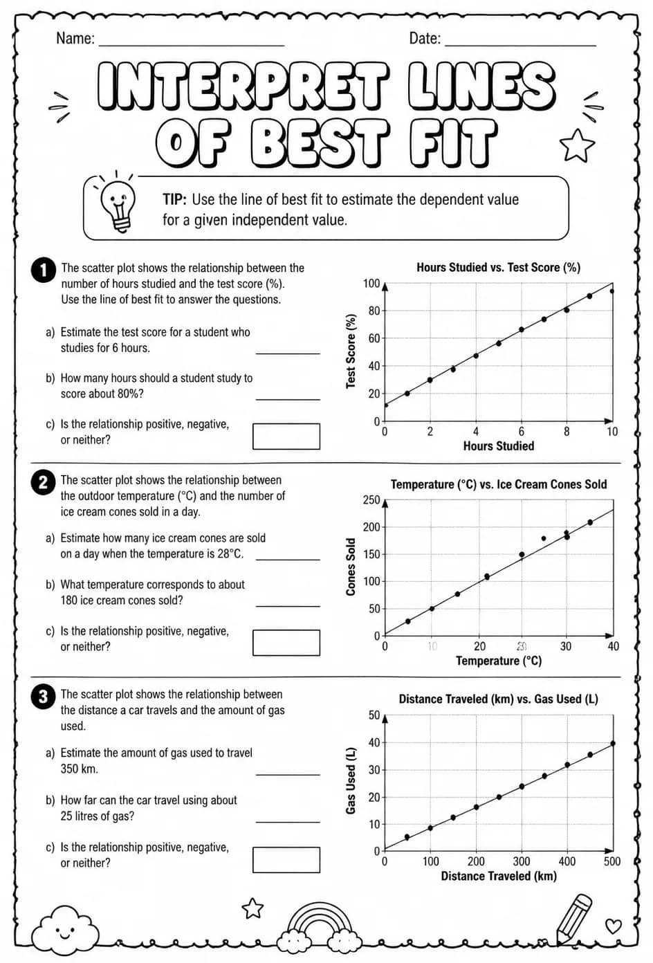 Interpret lines of best fit: word problems — free printable Grade 8 math worksheet