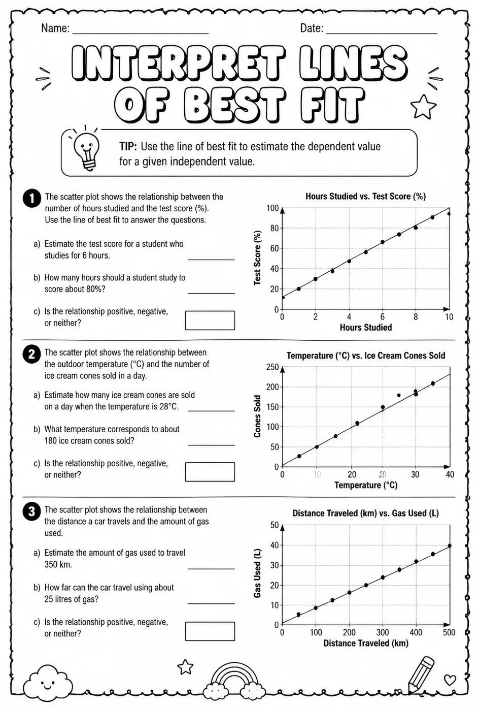 Interpret lines of best fit: word problems