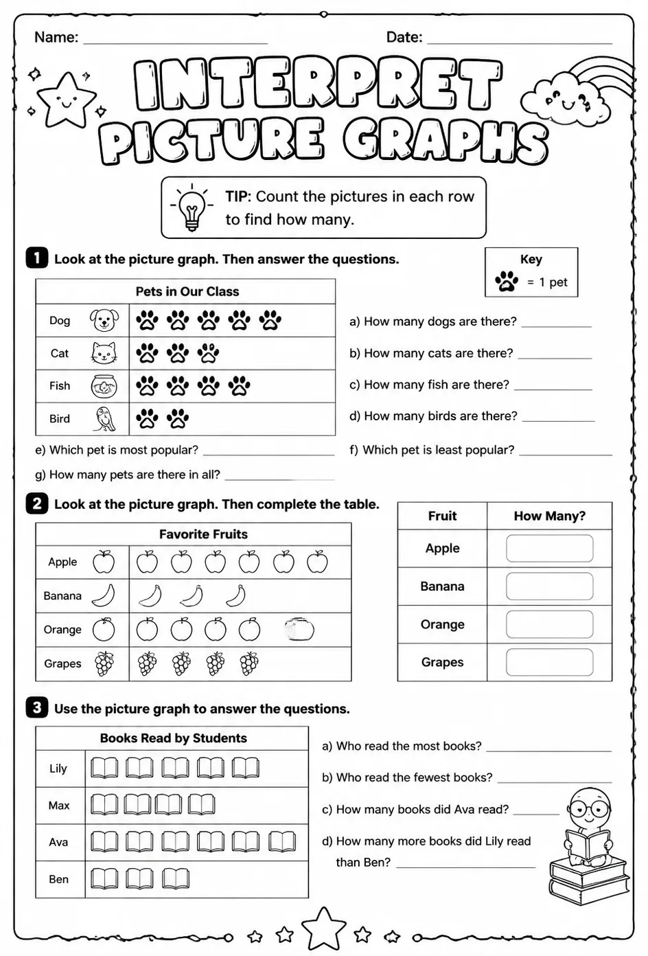 Interpret picture graphs — free printable Grade 2 math worksheet