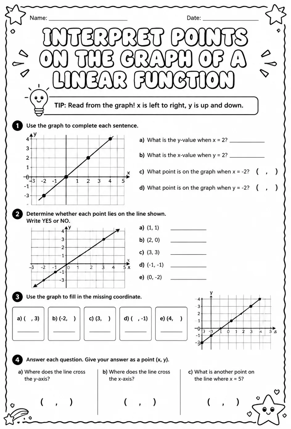Interpret points on the graph of a linear function — free printable Grade 8 math worksheet